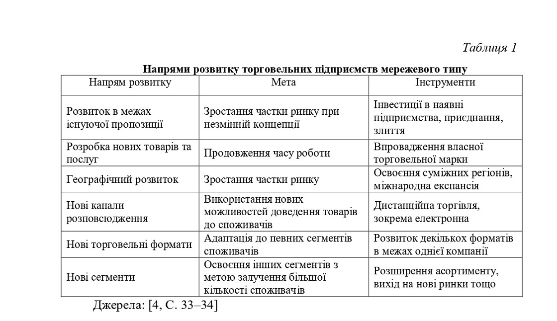Таблиця 1.jpg